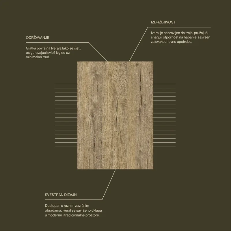 Iveral wood material social asset